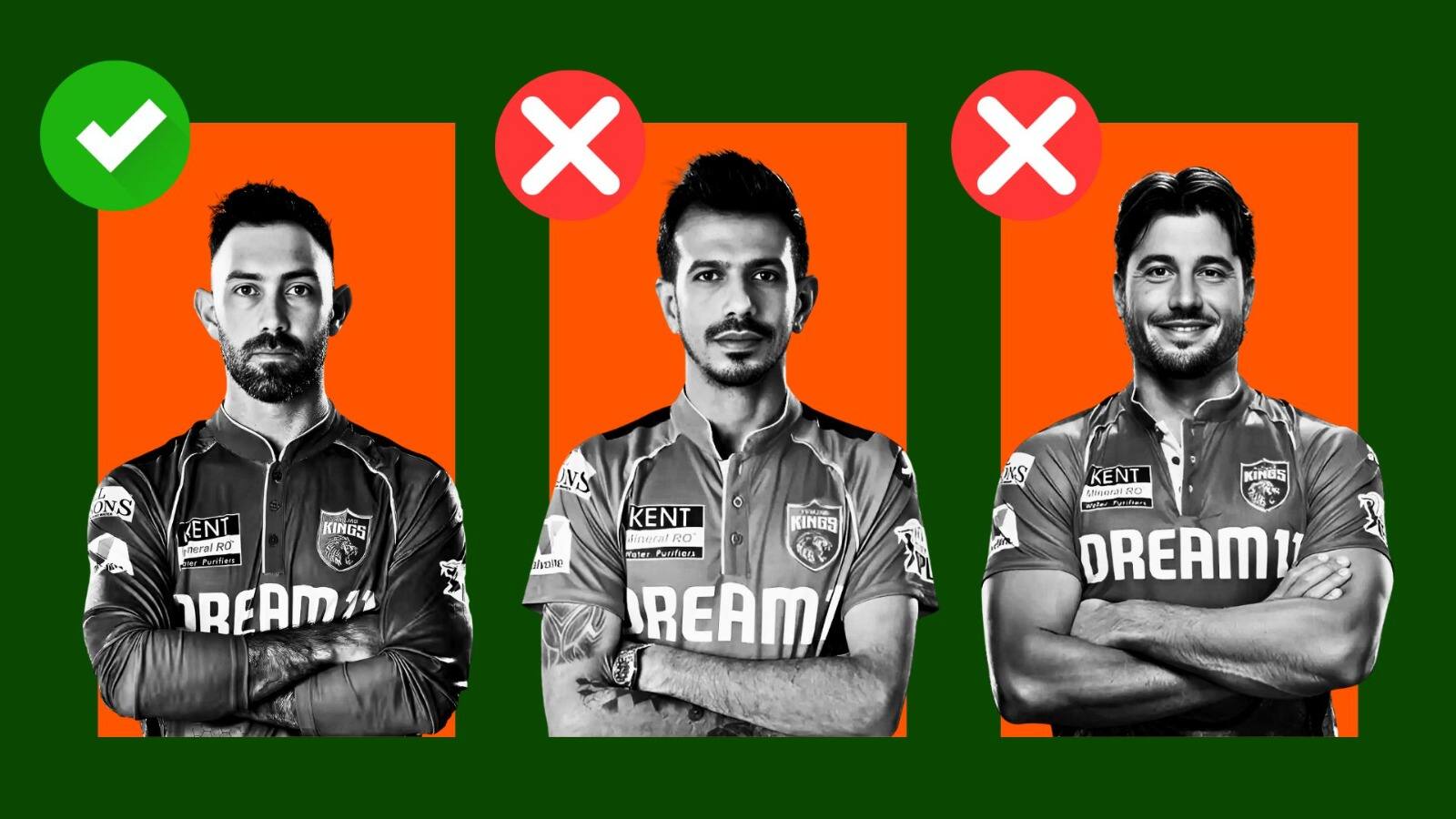 Punjab Kings: Who Stays, Who Goes?