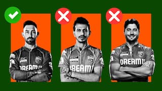 Punjab Kings: Who Stays, Who Goes?